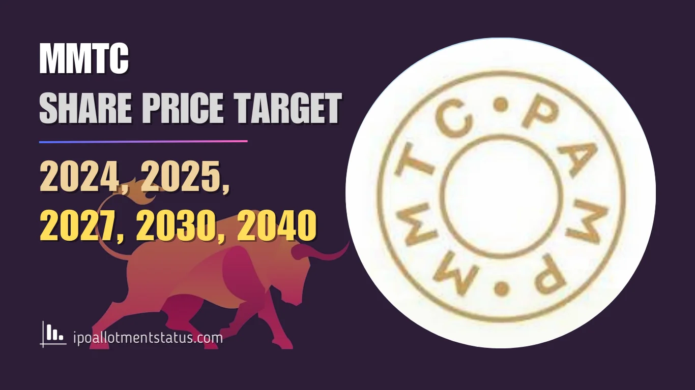 MMTC Share Price Target 2024, 2025, 2027, 2030, 2040 Investor’s Guide